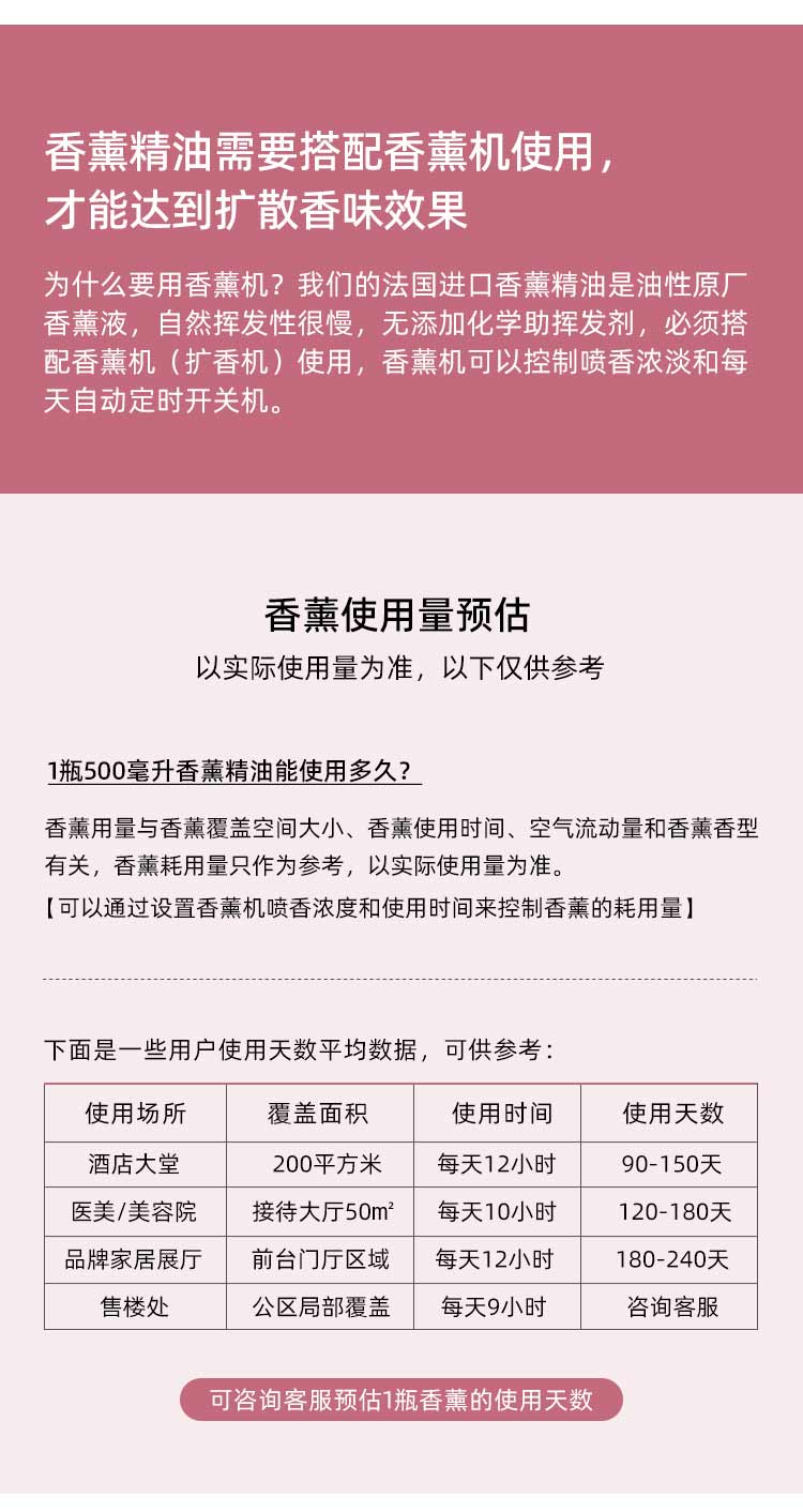 精油详情_14.jpg