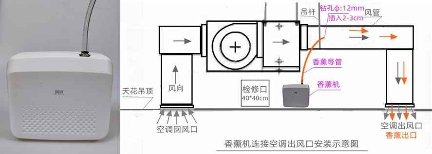 接中央空调主机_副本.png